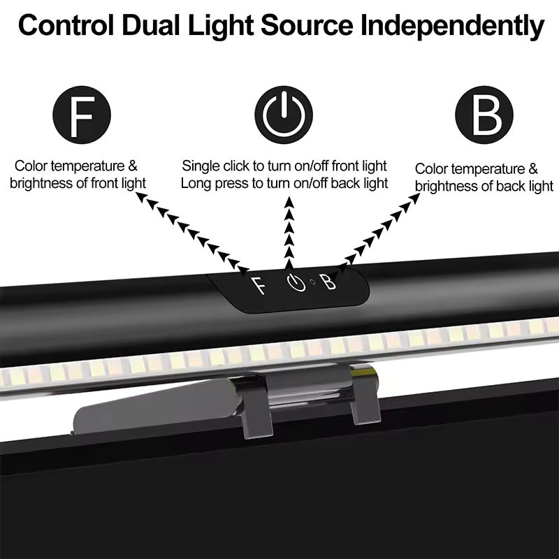 FEDIRAL LED Monitor Light Bar